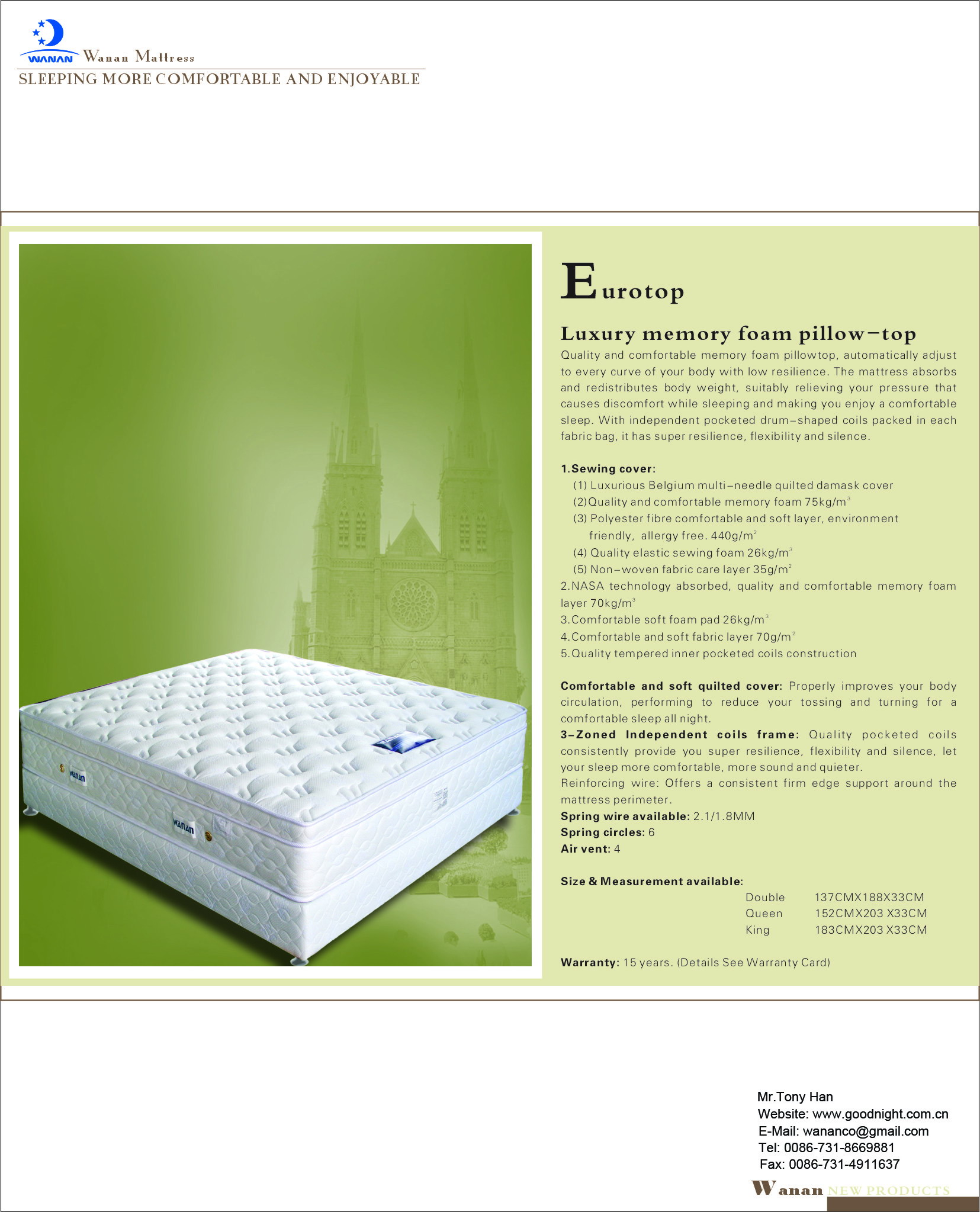 Memory Foam Mattress