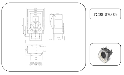 Din Sockets Din連接器