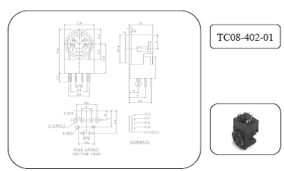 Din Sockets Din連接器