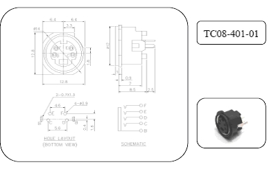 Din Sockets Din連接器