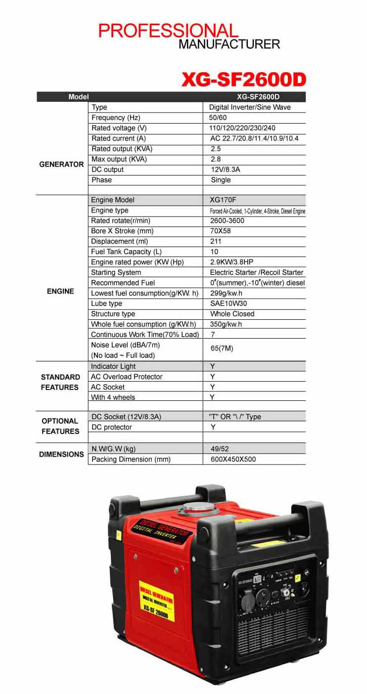 Diesel Digital Inverer 2600W