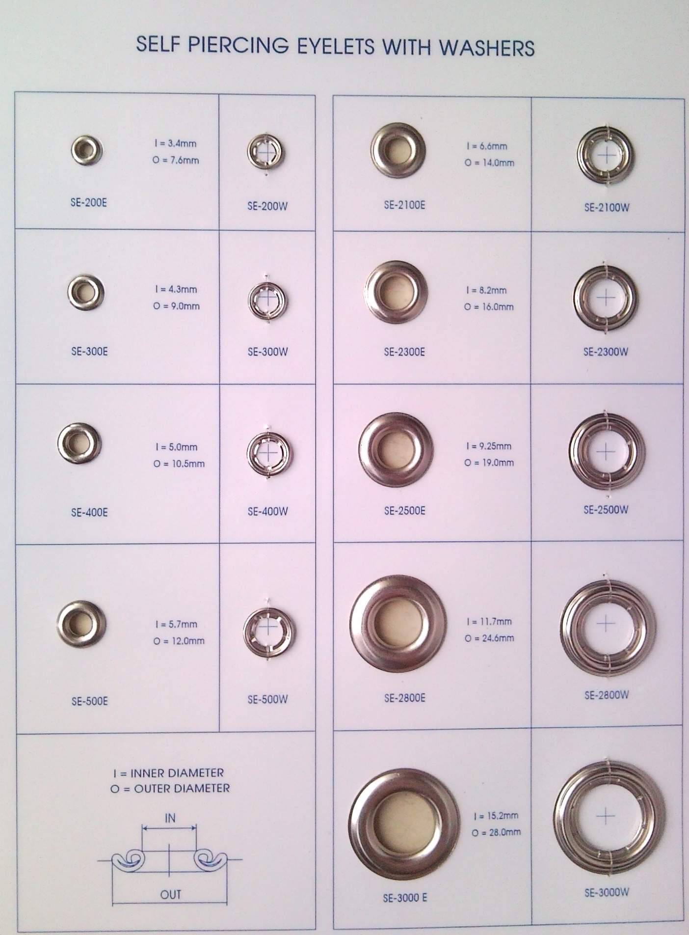 EYELETS WITH WASHERS