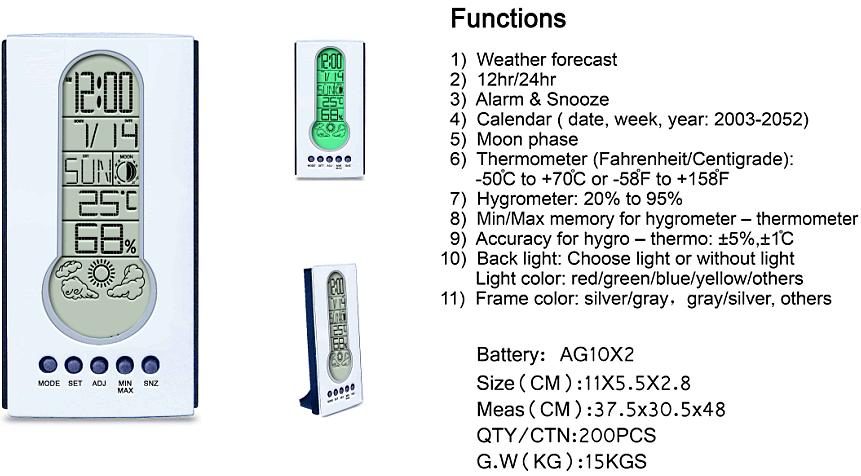 Weather forecast clock