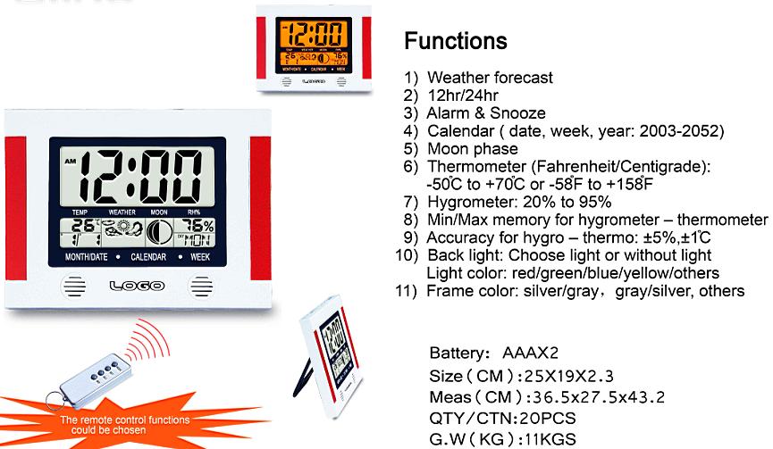 Weather forecast clock