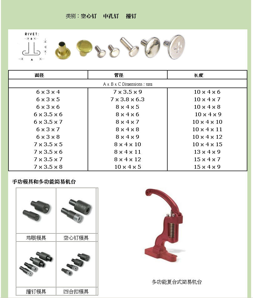 空心釘