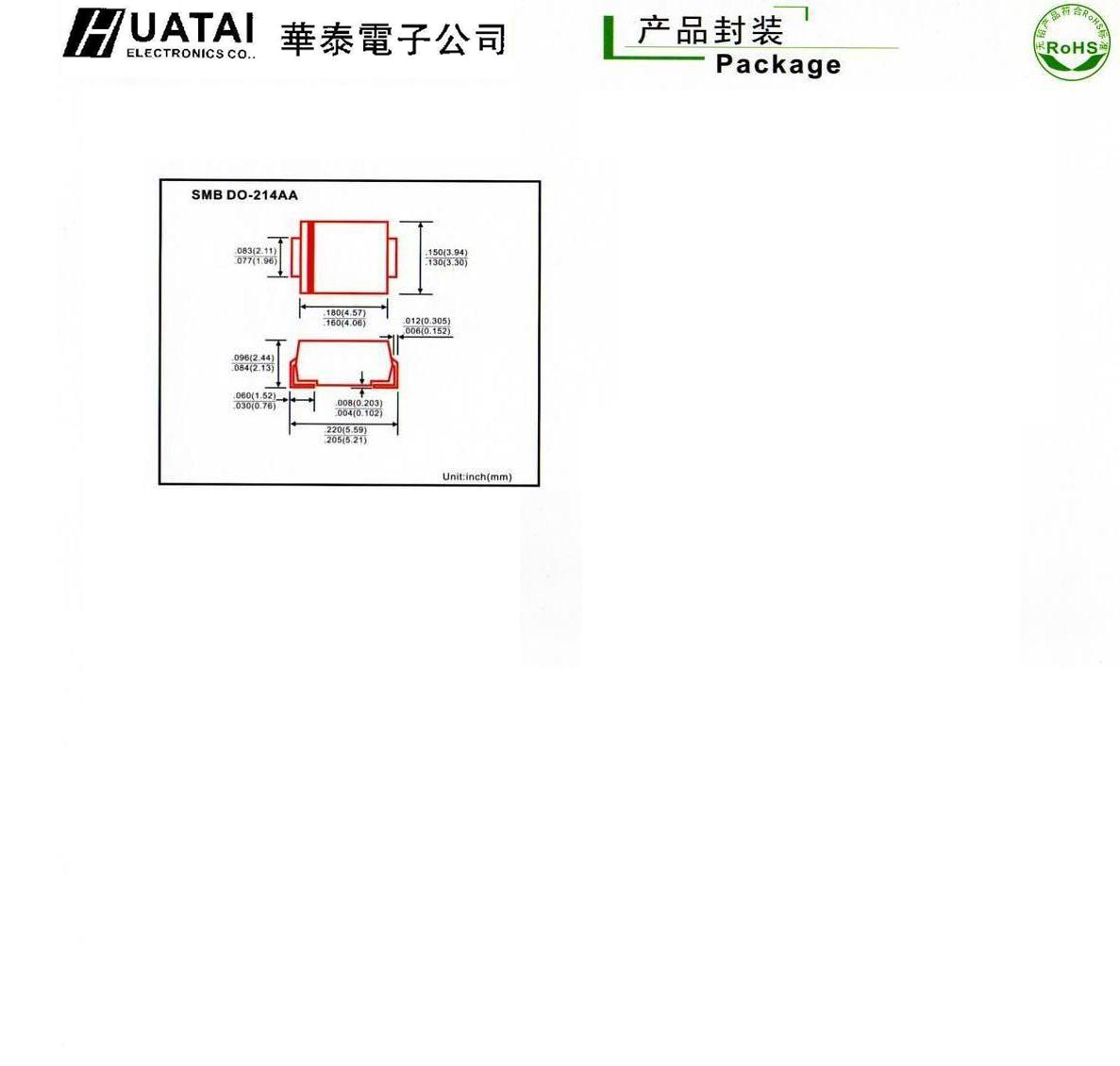 Package - SMA DO-214AA