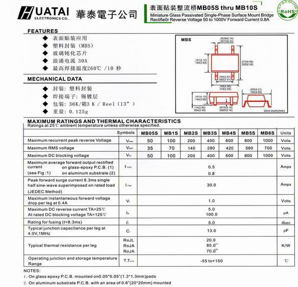 Surface Mount Bridge Rectifier-表面贴装整流桥 MB05S thru MB10S