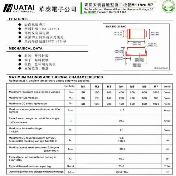 Surface Mount General Rectifier-表面安装普通整流二极管