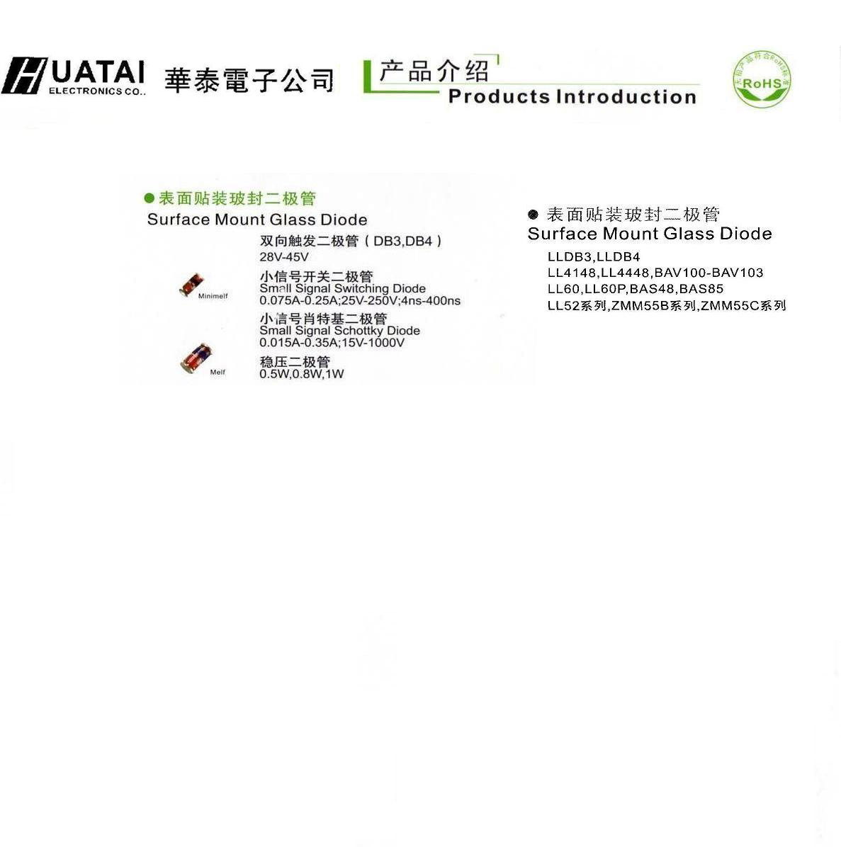 Surface Mount Glass Diode-表面贴装玻封二极管