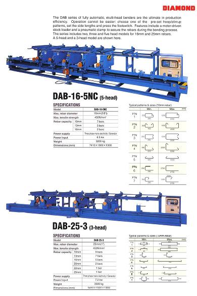 multi-head benders