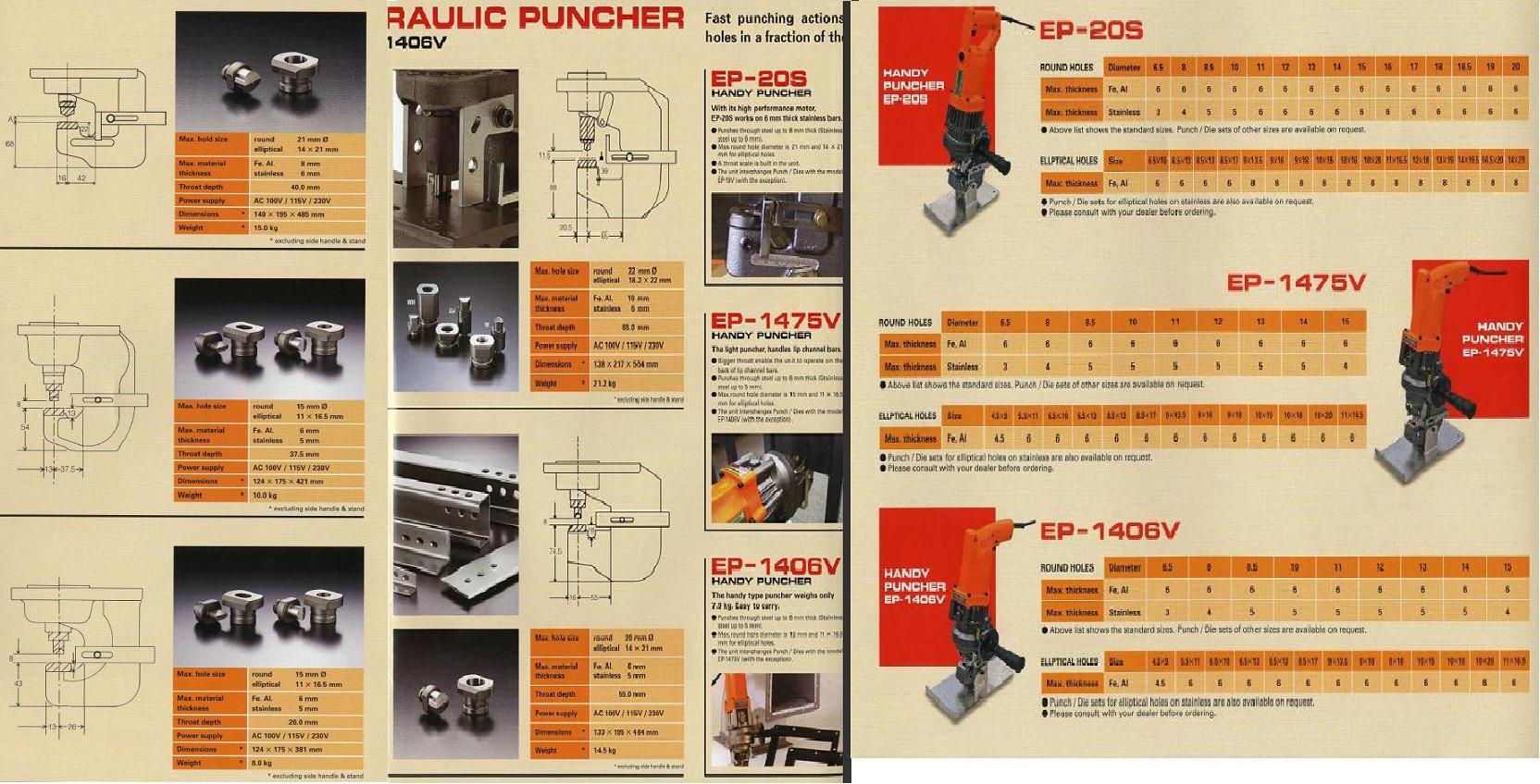 Electro handy puncher