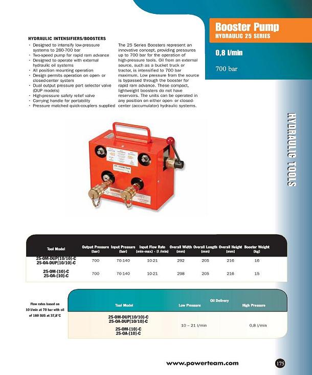 Booster Pump - Hydraulic 25 Series