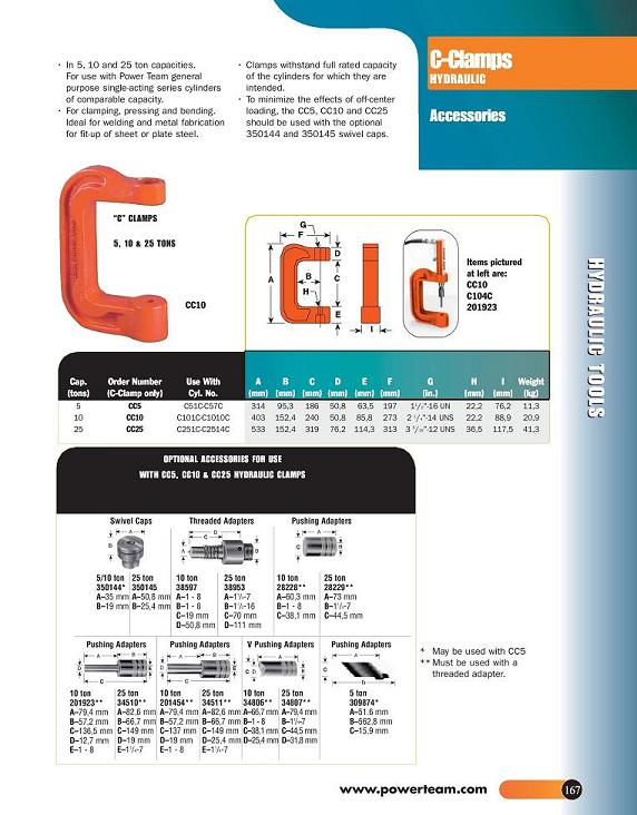 C-Clamps - Hydraulic Accessories