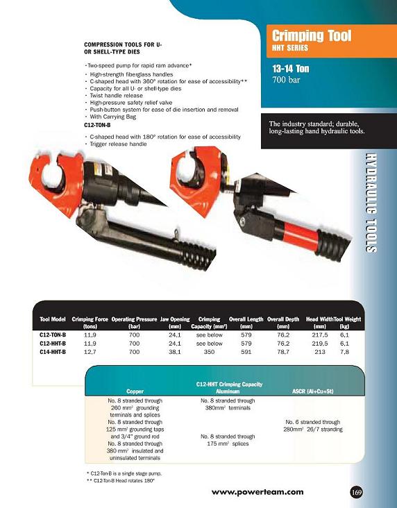 Crimping Tool -  HHT Series - 13 - 14 Ton - 700 bar