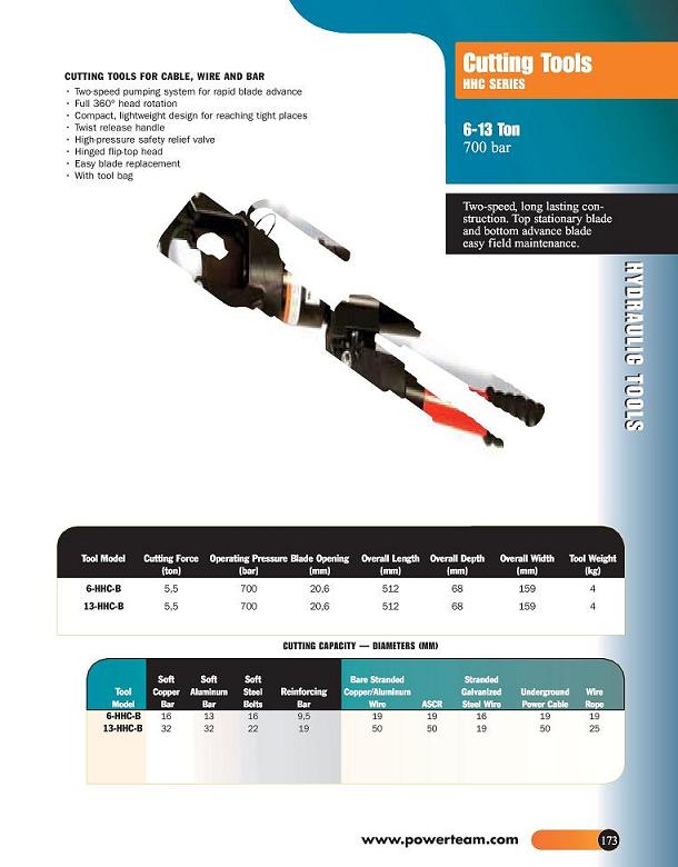 Cutting Tool - HHC Series - 6-13 Ton - 700 bar