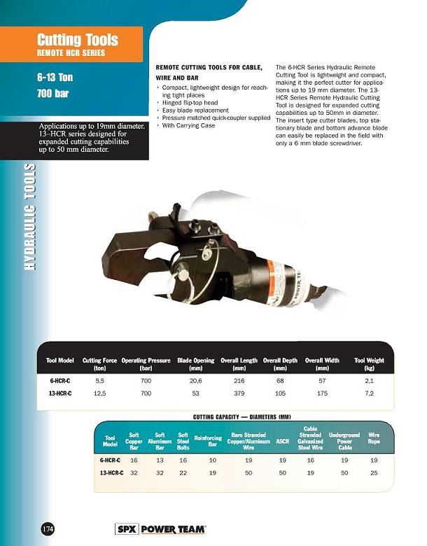 Cutting Tool - Cutting tTols Remote HCR Series  6 - 13 Ton -  700 bar