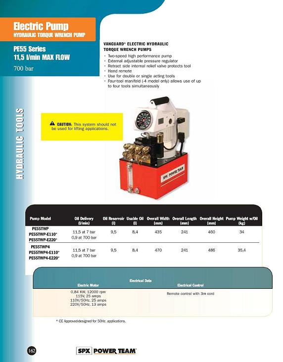 Electric Pump - PE55 Series - 11.5 1/min Max Flow - 700 bar