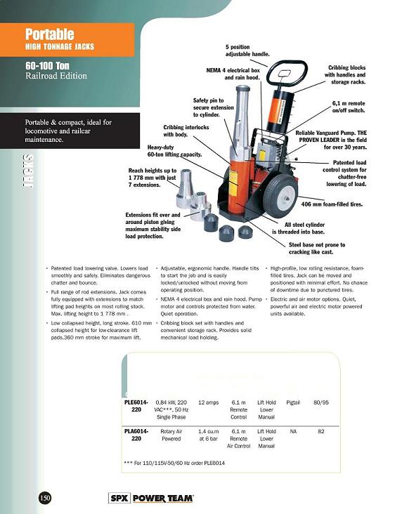 High Tonnage Jacks - 60 -100 Ton -  Railroad Edition