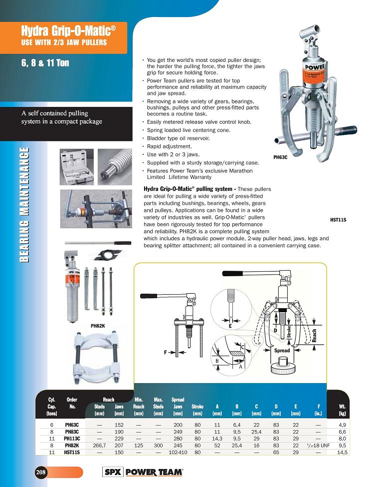 Hydra Crip-O-Matic - 6,8 & 11 Ton