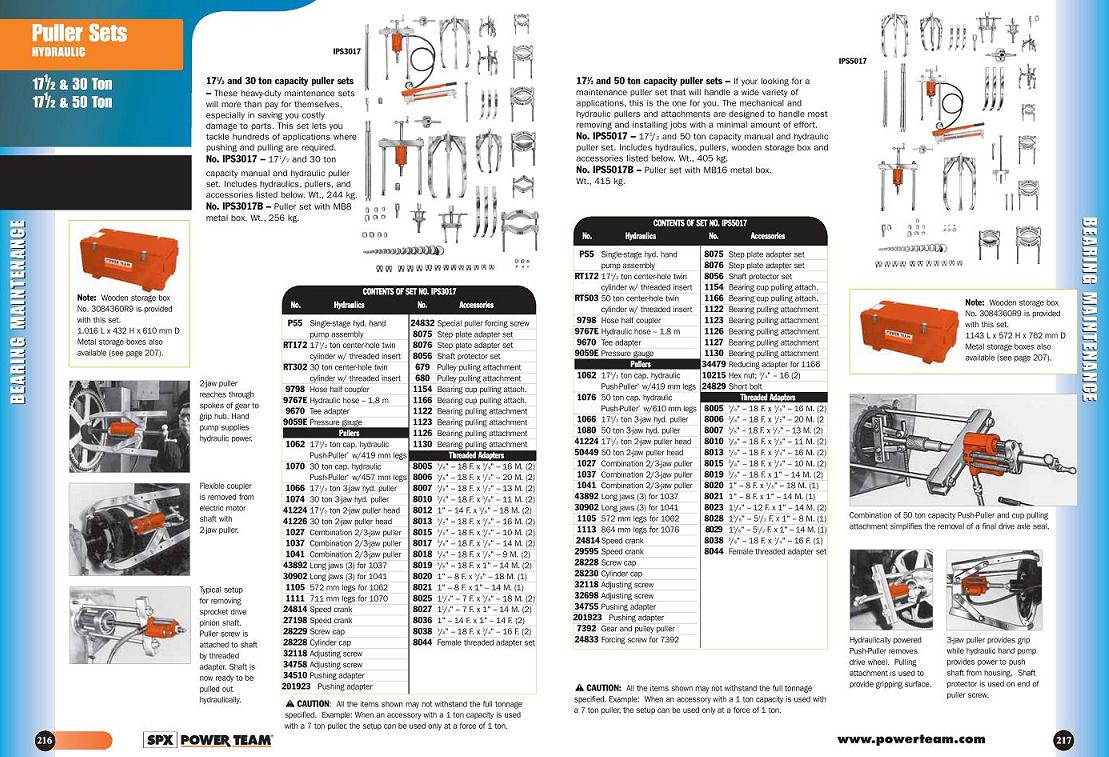 Hydra Grip-O-Matioc - Puller Sets Hydraulic  17 1/2 & 30 &17 1/2 & 50 Ton