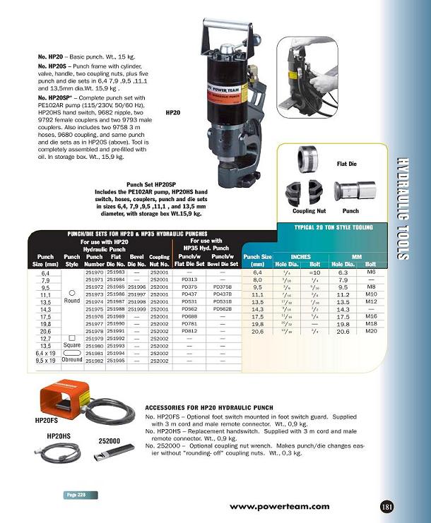 Hydraulic - HP20 