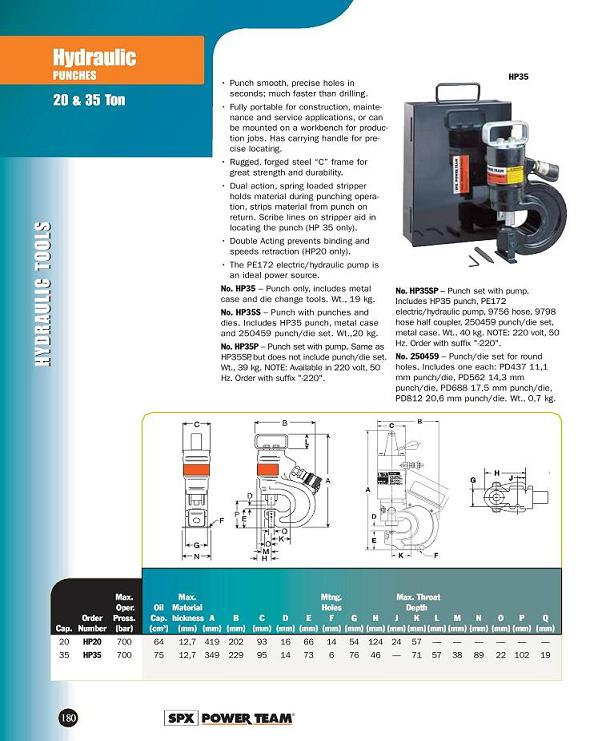 Hydraulic Punches - 20 & 35 Ton