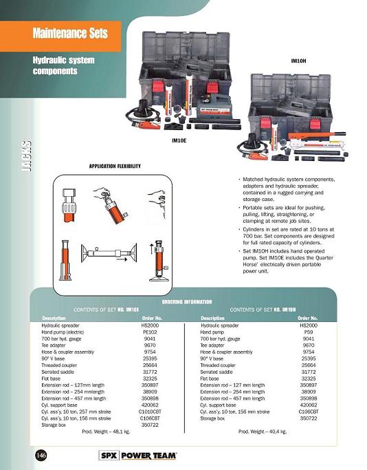 Maintenance Sets - Hydaulic System Components 