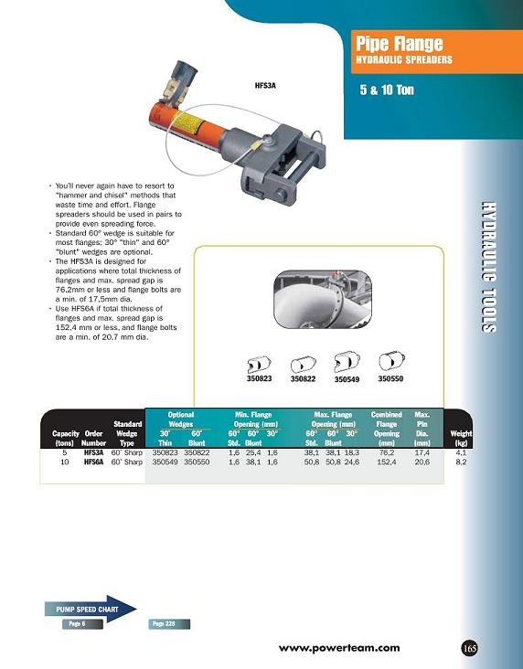 Pipe Flange - Hydraulic Spreaders -  5 & 10 Ton