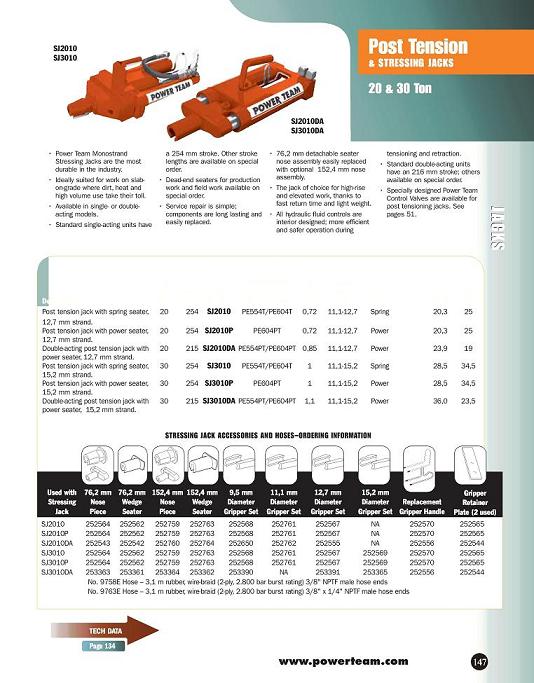 Post Tension & Stressing Jacks 20 & 30 Ton