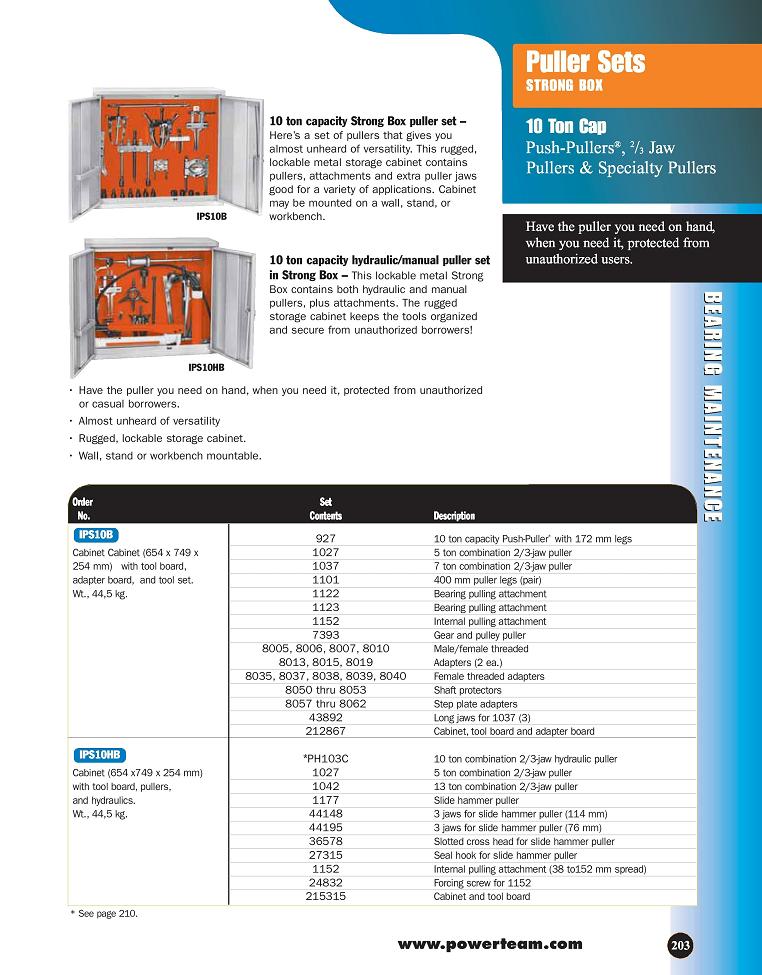 Puller Sets - Strong Box