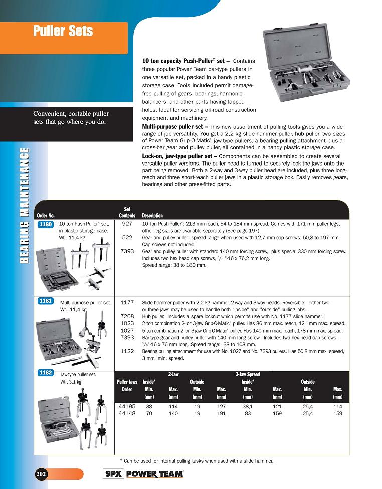 Puller Sets - 10 Ton Capacity