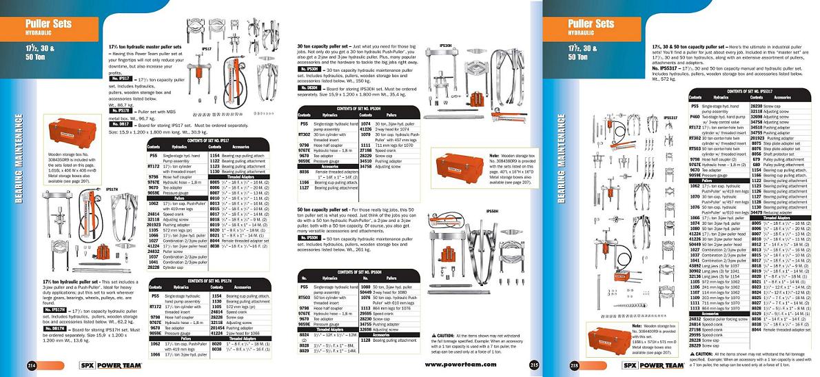 Puller Sets - Hydrualic  17.5, 30 & 50 ton