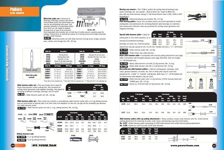 Pulling - Attachments 38, 1-228mm Jaw Spreads