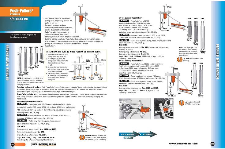 Push-Pullers - hydraulic 17.5,30-50 Ton