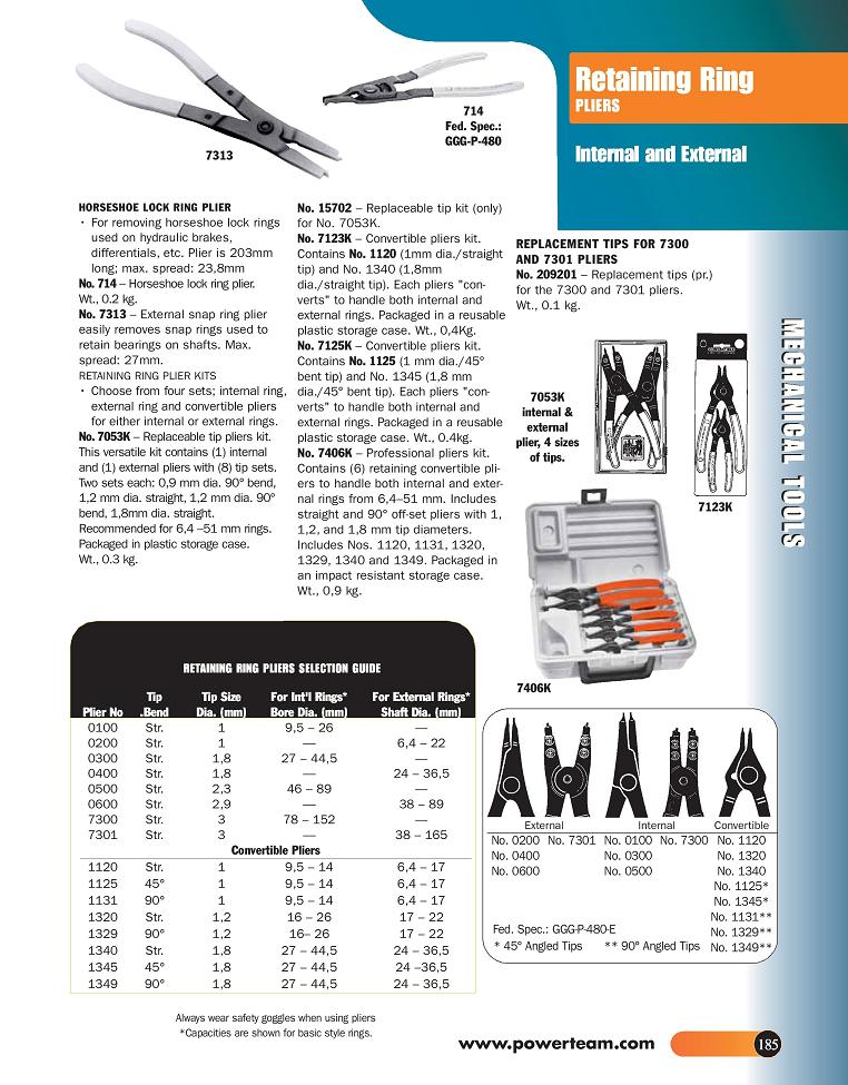 Retaining Ring - Pliers -