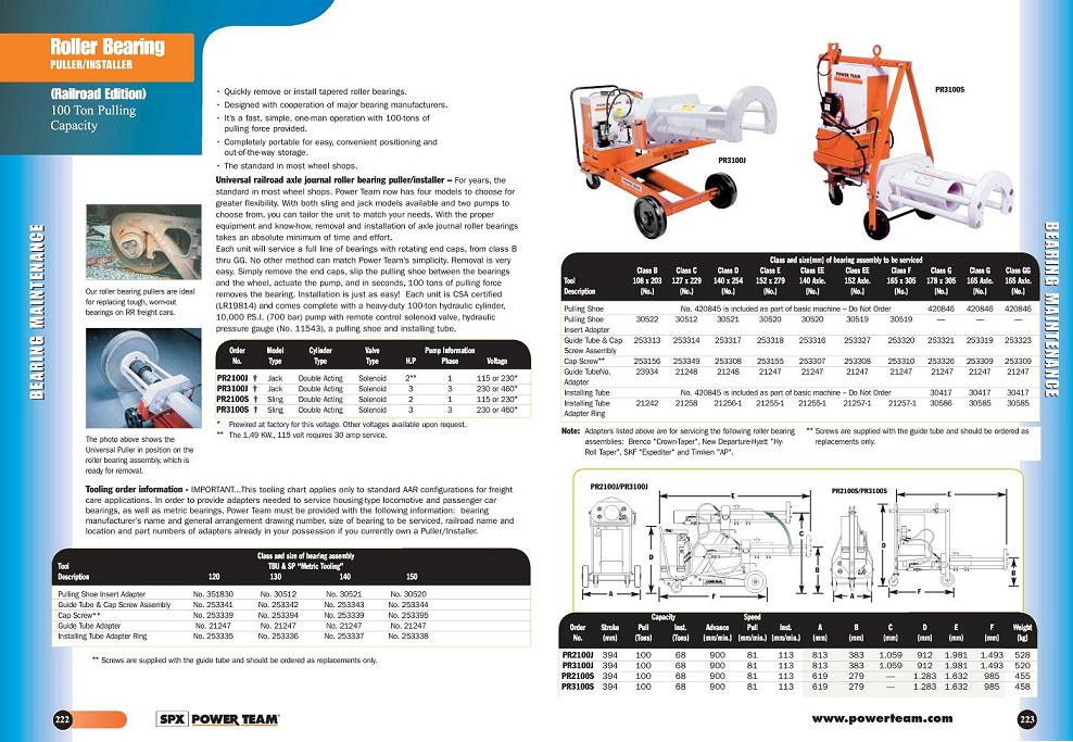 Roller Bearing - Puller, Installer 100 Ton