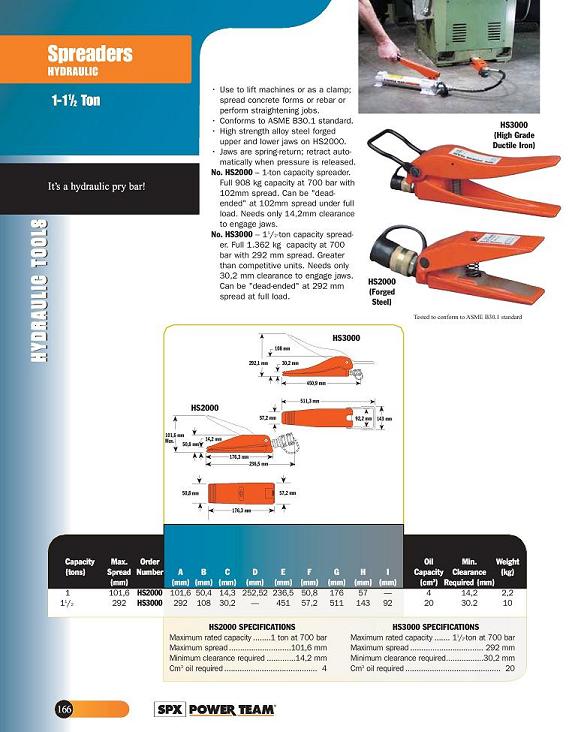 Spreaders - 1-1.5