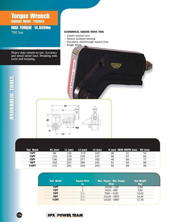 Torque Wrenchg - Suqare Drive Yserie - Max Torque 14.000NM  - 700 bar