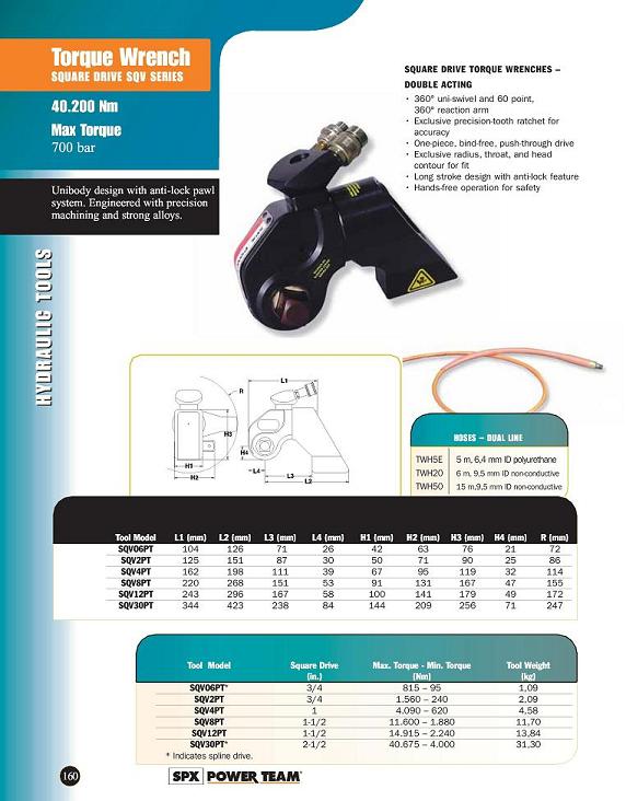 Torque Wrenchg - Square Drive SQV Series - 40.200NM  - Max Torque - 700 bar