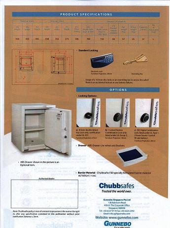 CHUBBSafe18 test b