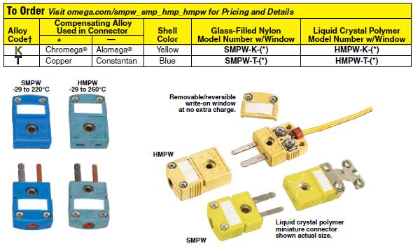 Thermocouple Wire