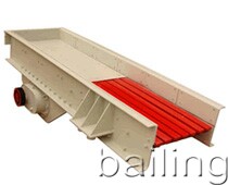 screw conveyor for sale