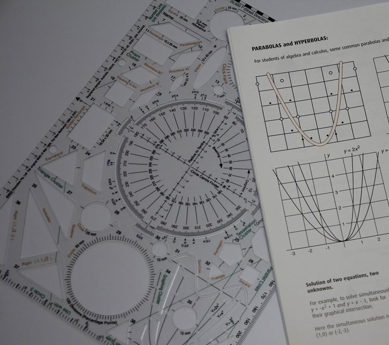 Plastic Draff Ruler