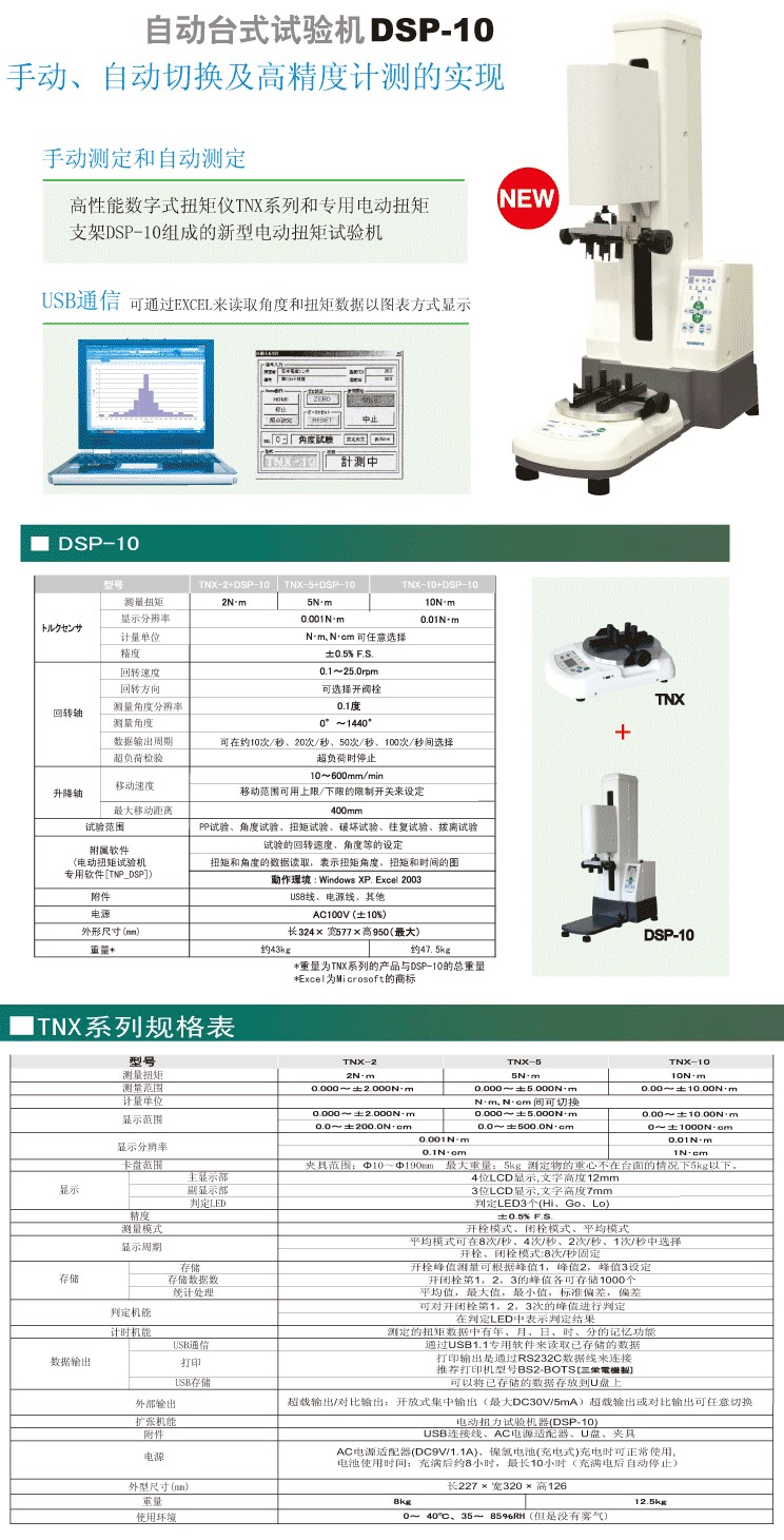 Shimpo (Nidec) 力新寶  TNX  數字式扭矩儀