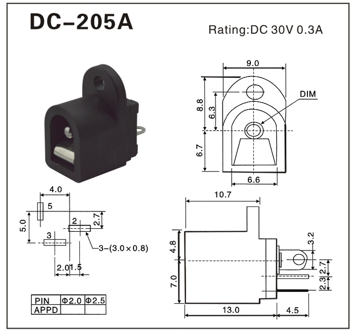 DC-205A