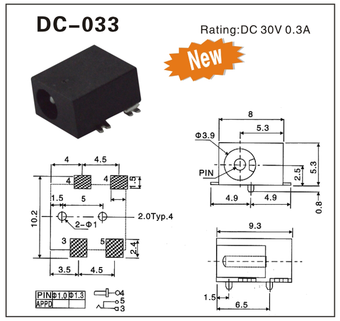 DC-033