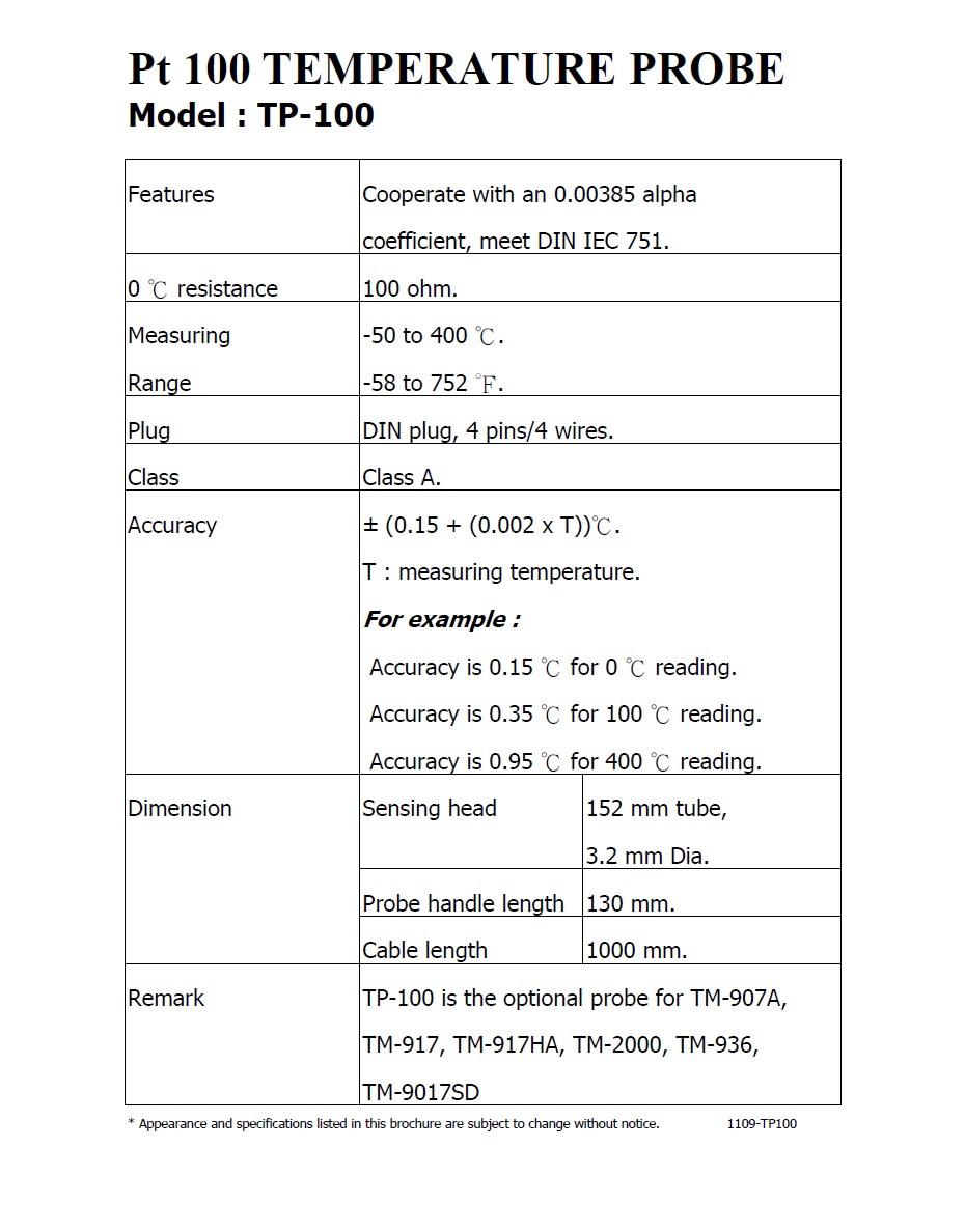 PT 100 ohm TEMPERATURE PROBE - TP-100  溫度探頭