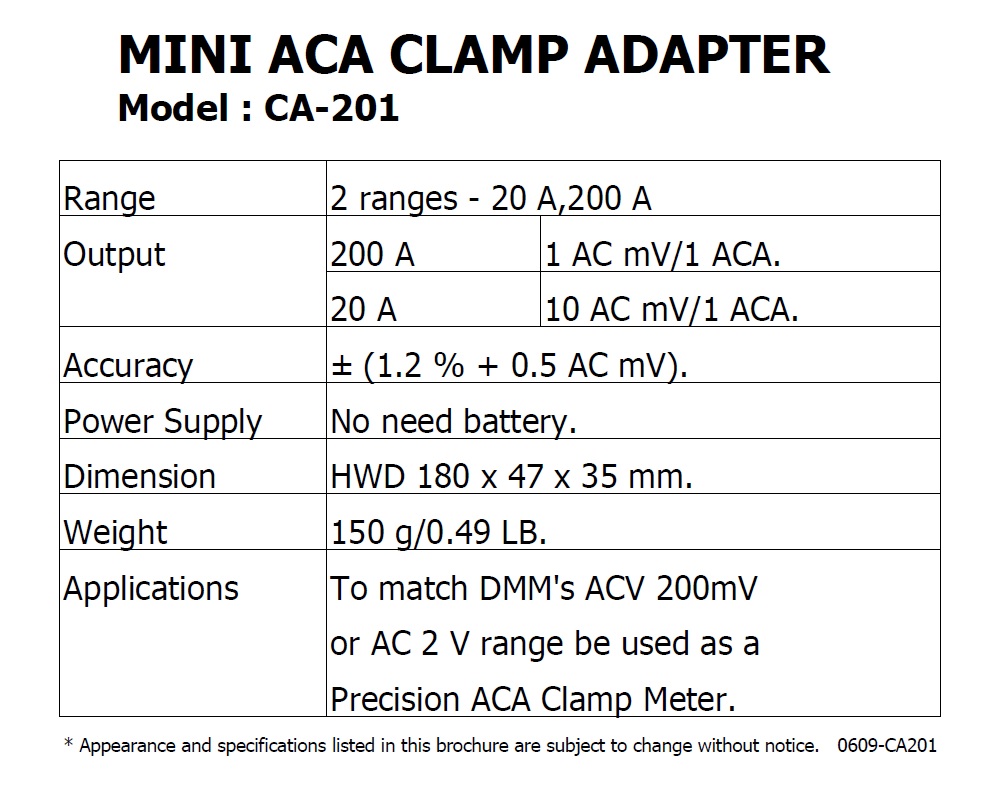 Mini ACA CURRENT ADAPTER - CA-201   迷你電流錶