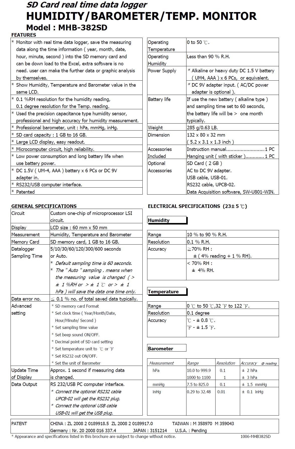 HUMIDITY/BAROMETER/TEMP.	 DATA RECORDER	 Model : MHB-382SD   記憶式溫濕度/氣壓計記錄儀