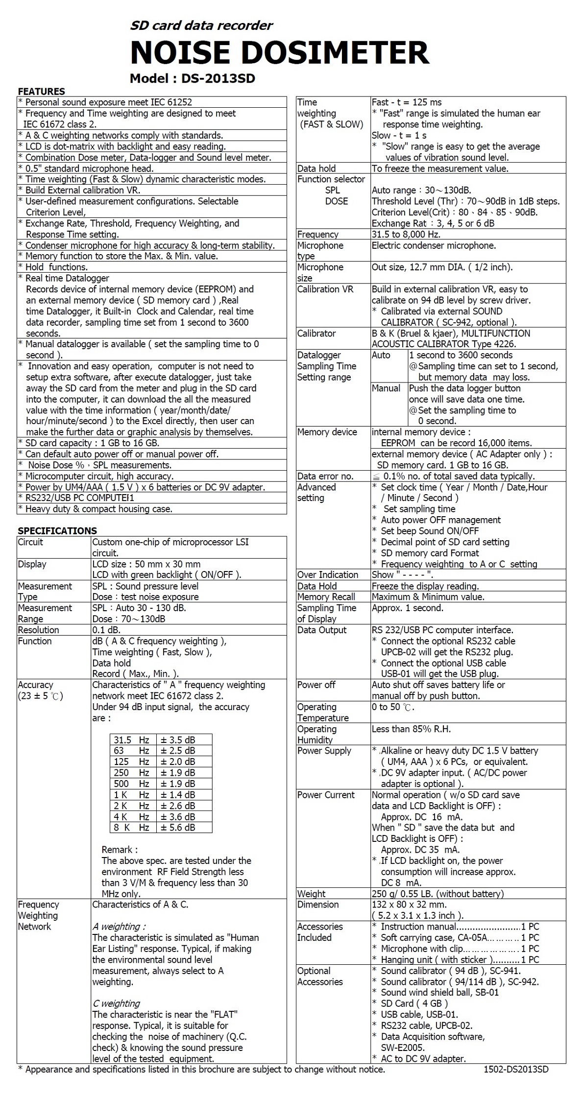 NOISE DOSIMETER  Model : DS-2013SD  記憶式噪音劑量計